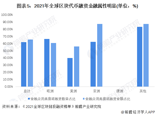 BTCS区块链公司寻求融资以增持以太坊（ETH），关键转折点下的战略投资