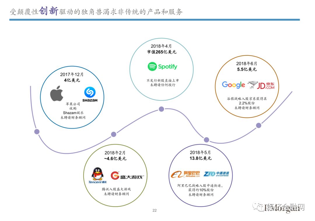 摩根大通通过Ondo Finance测试代币化交易，探索加密货币领域的新机遇