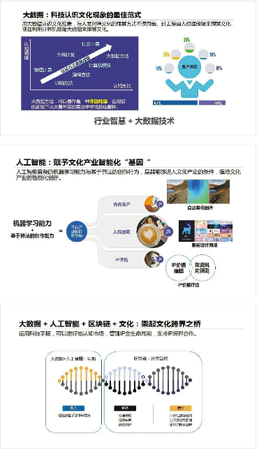 CFTC主管Mersinger离职，开启区块链协会新篇章