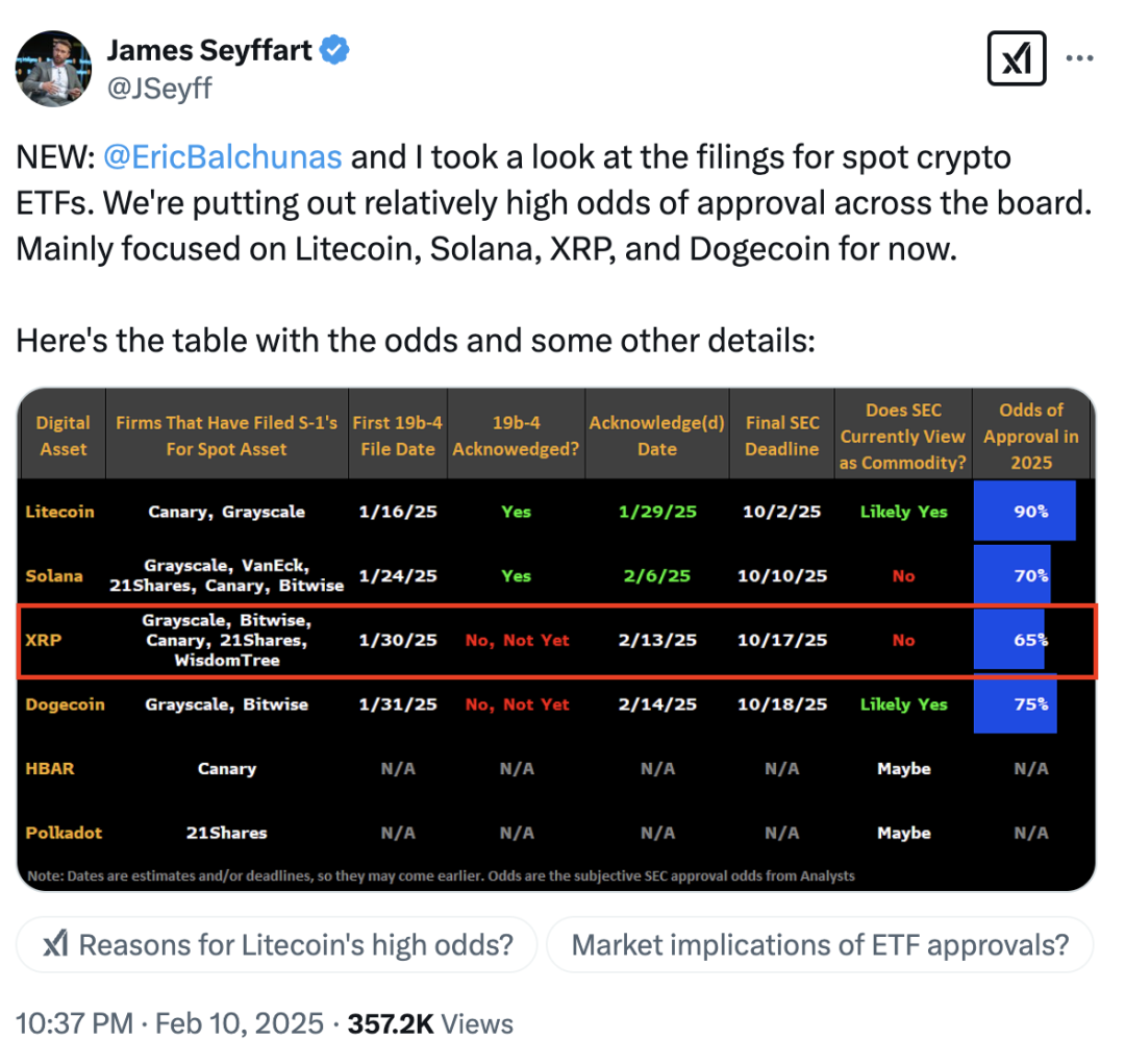 XRP社区因SWIFT加密确认而激动不已，一场技术革新引发的热潮
