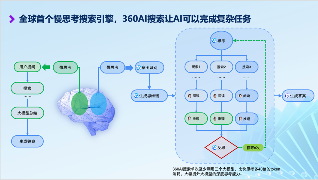 GIBO推出区块链支付引擎，为AI驱动的动画生态系统注入新动力