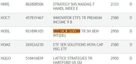 VanEck在Securitize上推出首个代币化基金VBILL，重塑金融投资格局