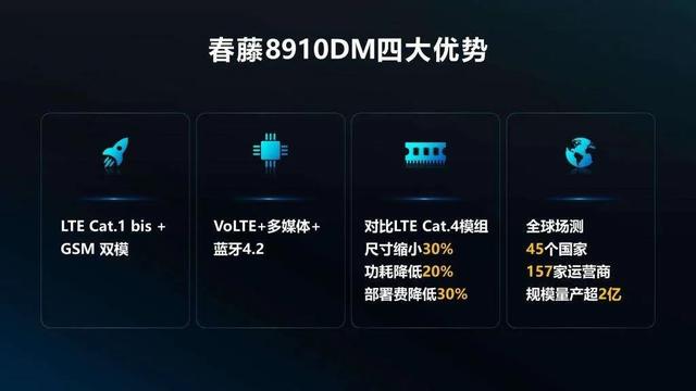 Solana联合创始人提出利用元链解决区块链碎片化问题的创新方案