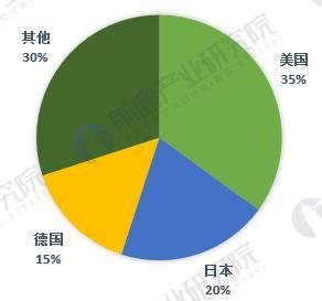 SEC主席谈加密货币规则，对美国市场增长至关重要