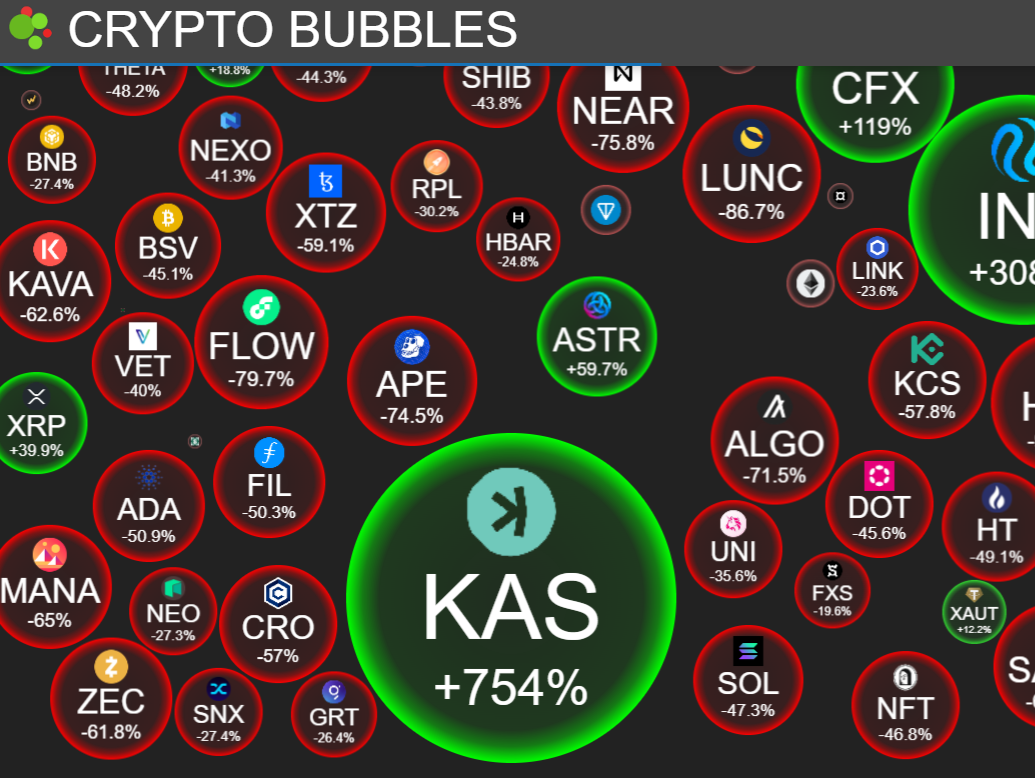 Dynamite Blockchain推动Kaspa采矿与绿色科技计划，重塑未来的力量