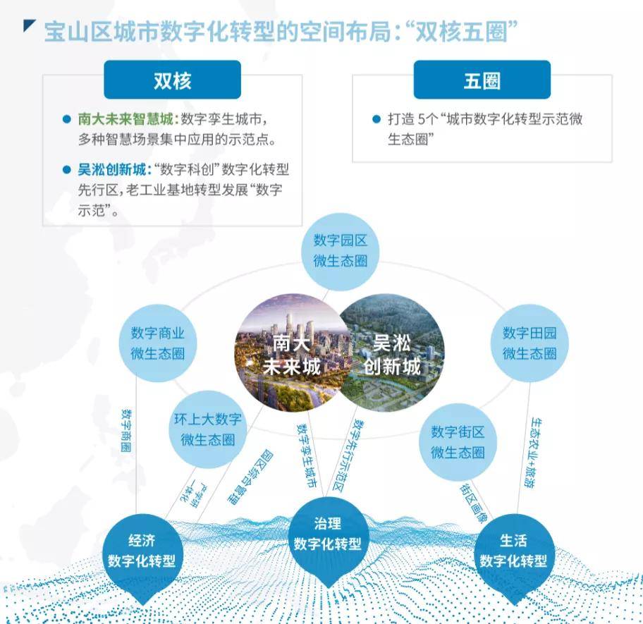 Bybit与Ghaf Labs携手开启中东地区Web3发展新篇章