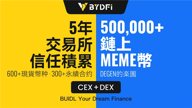 DeriW凭借无需Gas、每秒8万笔交易的永久DEX闪耀Token2049迪拜站