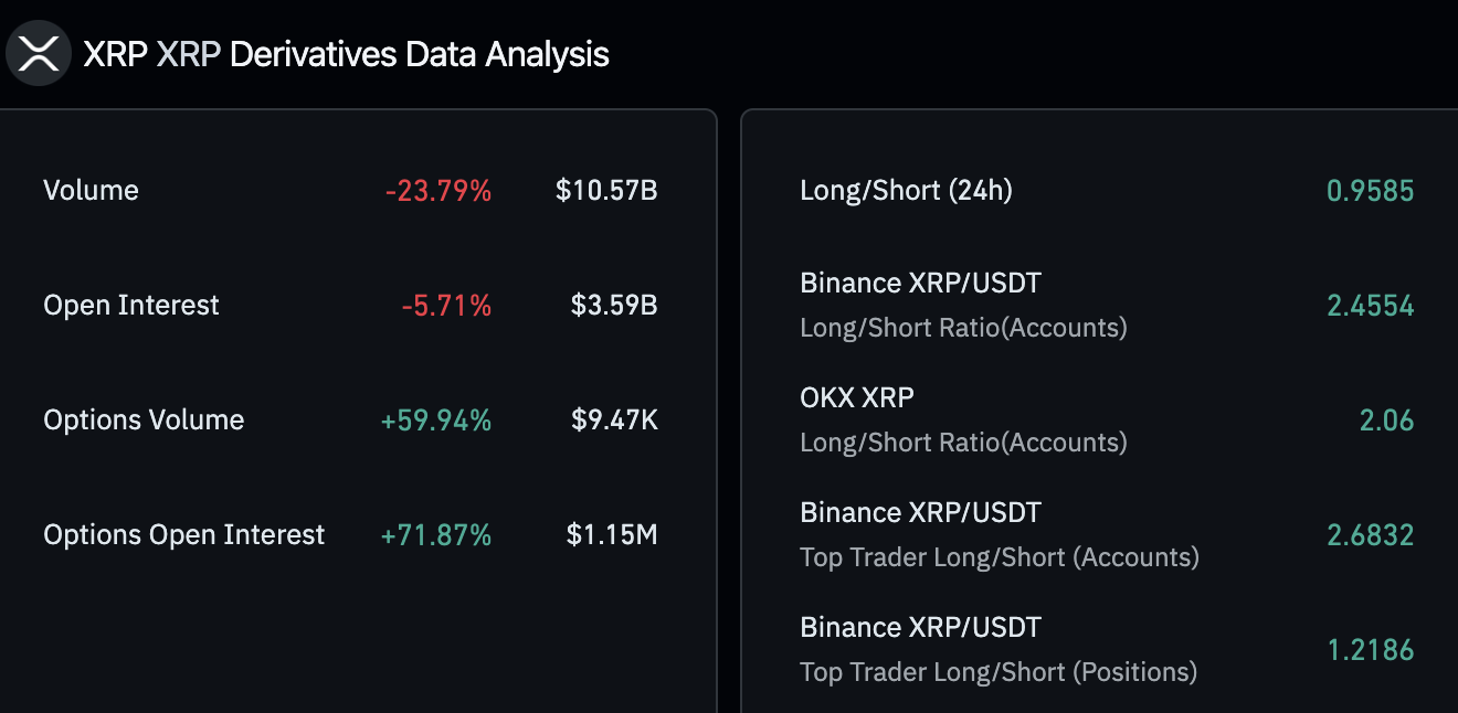 Wellgistics Health 利用Ripple技术强化财务战略，整合XRP支付创新计划