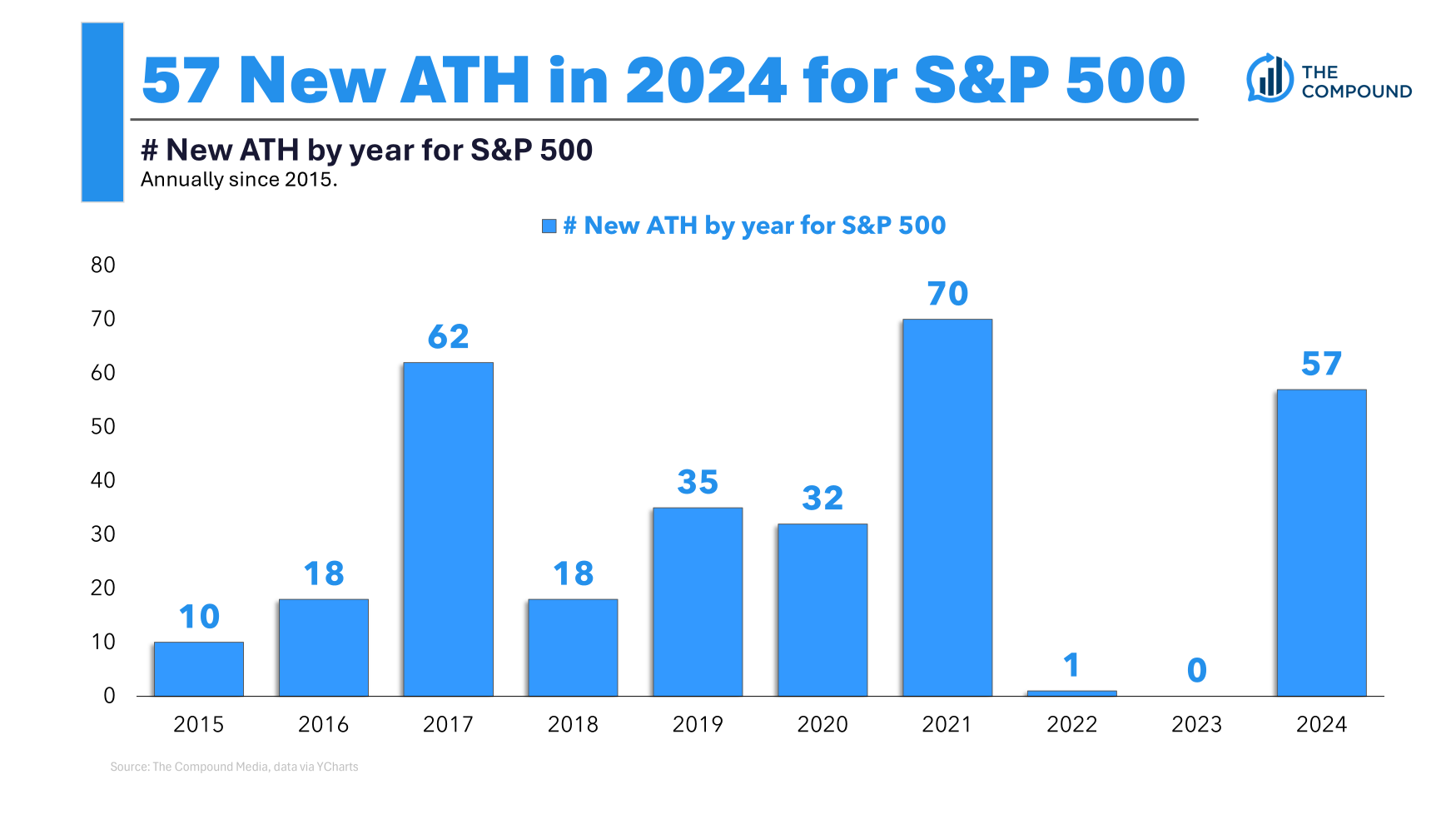 Wellgistics Health 计划整合 XRP 支付并通过 Ripple 技术强化公司财务战略