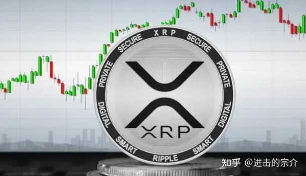 以太坊与XRP在关键领域展开对决，谁将成为未来的主导者？