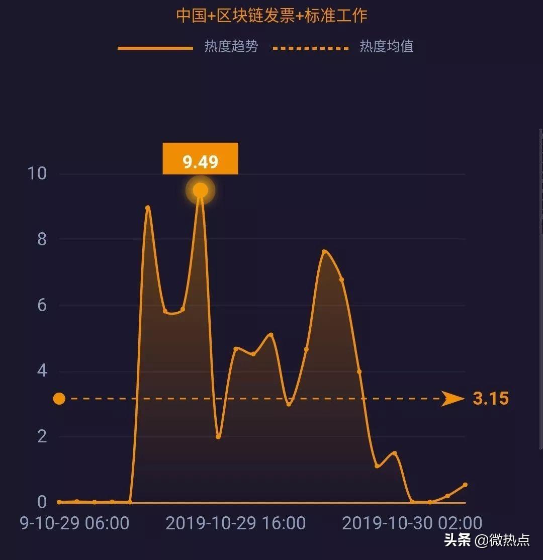 北京DLT发展行动计划引领数字化转型，塑造未来智慧城市新篇章