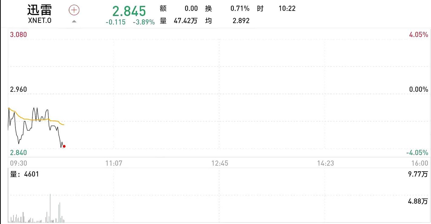 法院命令区块链科技公司向投资者支付巨额赔偿，揭示区块链行业监管的新里程碑