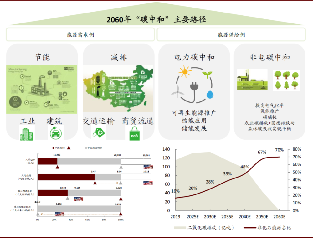 IOTA携手全球合作伙伴推出区块链贸易计划，共创跨境贸易便捷新纪元
