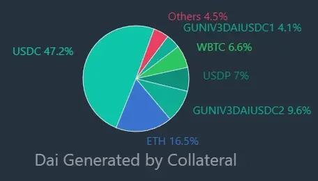 Sei计划全面过渡至EVM，放弃对Cosmos的支持，重塑未来的战略决策