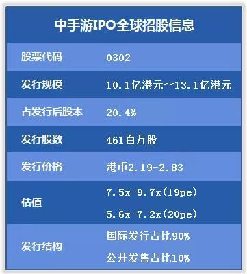 Beyond, Inc.宣布在tZERO平台上推出全新数字资产证券产品——Baby