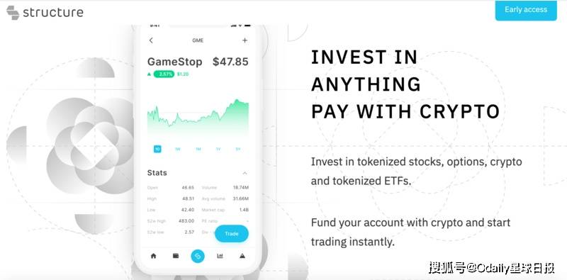 Robinhood进军欧洲，代币化股票交易引领金融创新浪潮