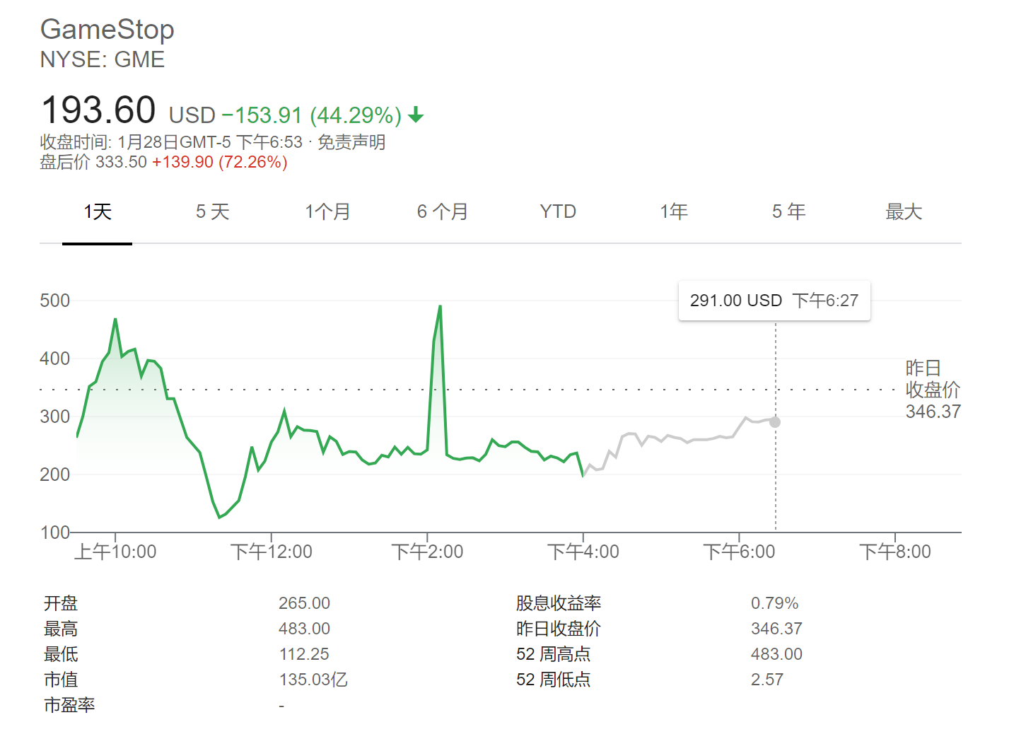 Robinhood计划推动跨境投资革新，欧洲投资者将可代币化美国股票