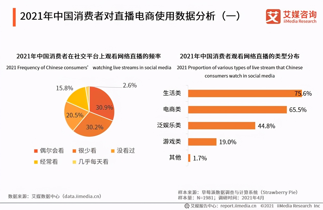 XRP所有权细分，分析师揭示令人震惊的统计数据