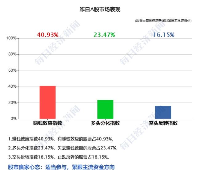 Integral与Pyth Network合作，银行外汇数据上链区块链