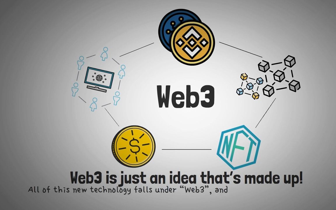 加密货币与Web3，重塑工作方式的新纪元